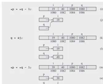 Figure 1.1 (continued)