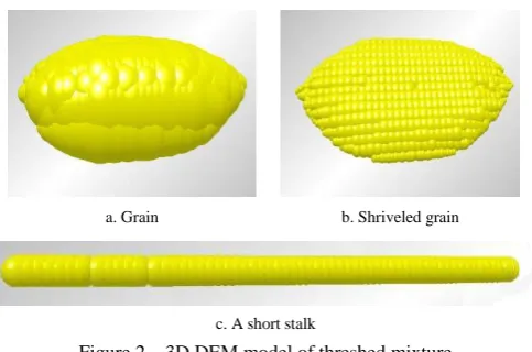 Figure 2  3D DEM model of threshed mixture 