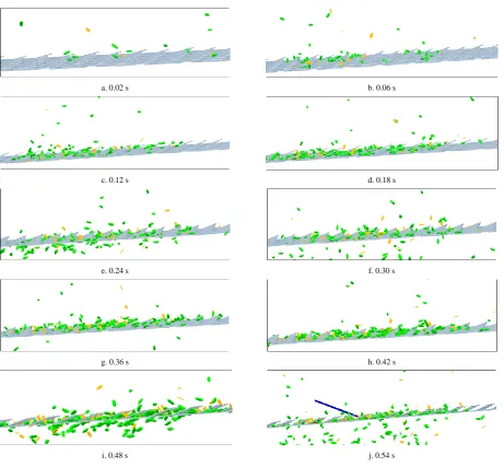 Figure 6  Simulation of vibrating screening 