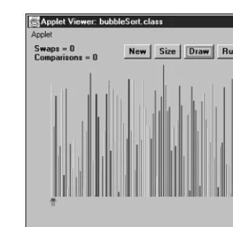 FIGURE 3.8The 100 partly sorted bars.