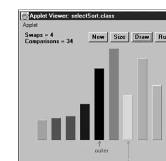FIGURE 3.10The SelectSort Workshop applet.