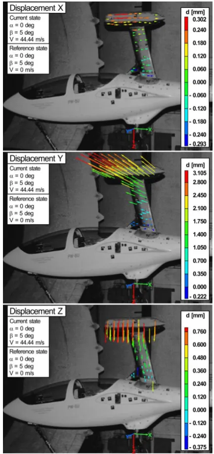 Figure 12 Glider fuselage with mounted camera pod, without wings and horizontal stabiliser in the working section of the wind tunnel T-3 (at ILOT) during the test 