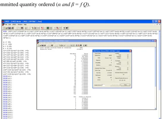 Fig. 4 Snapshot: IP formulation in optimization solver  