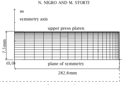 Figure 5.1. Finite element mesh.