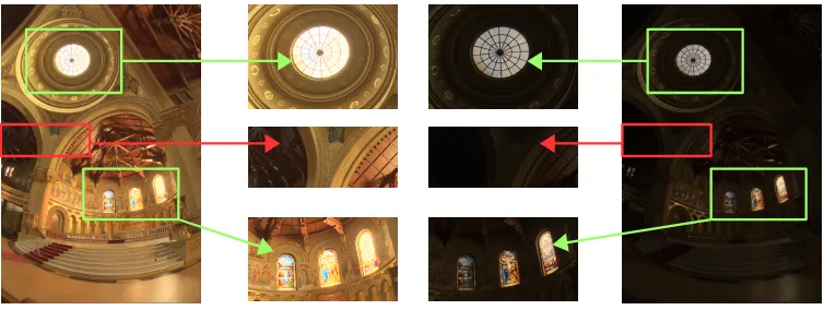 Figure 1: Example of two TMOs that take into account two di↵erent aspects.On the left side, the contrast in the bright (green squares) and dark areas (redsquare) is preserved but the detail in the windows is not well reproduced.On the right side, the detai