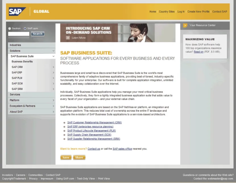 Figure 6.1   Enterprise applications from SAP