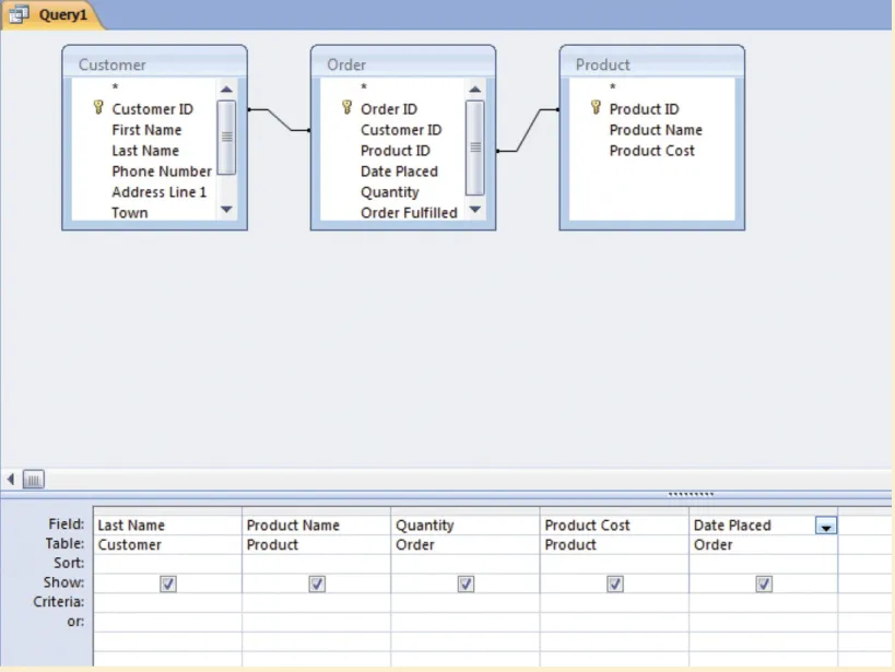 Figure 11.11   Query design screen for the summary query in the Clothez database