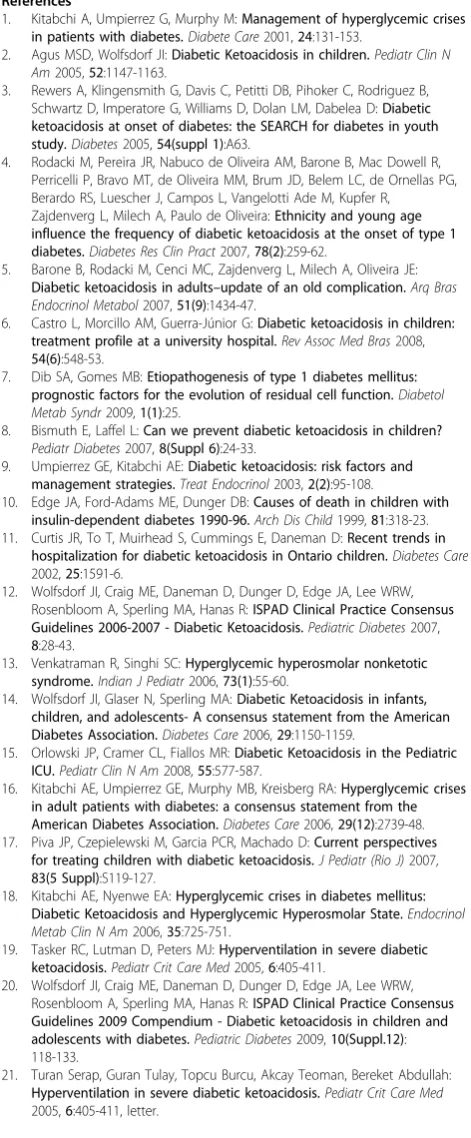 table. Insulin omission or difficulties to deal with