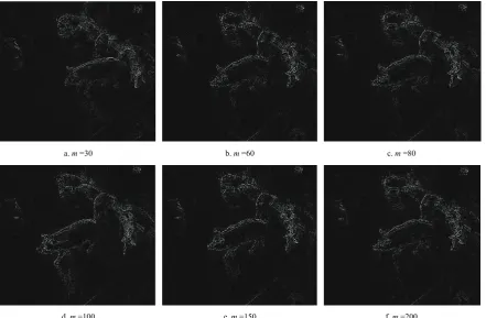 Figure 4  Detection results of different thresholds 