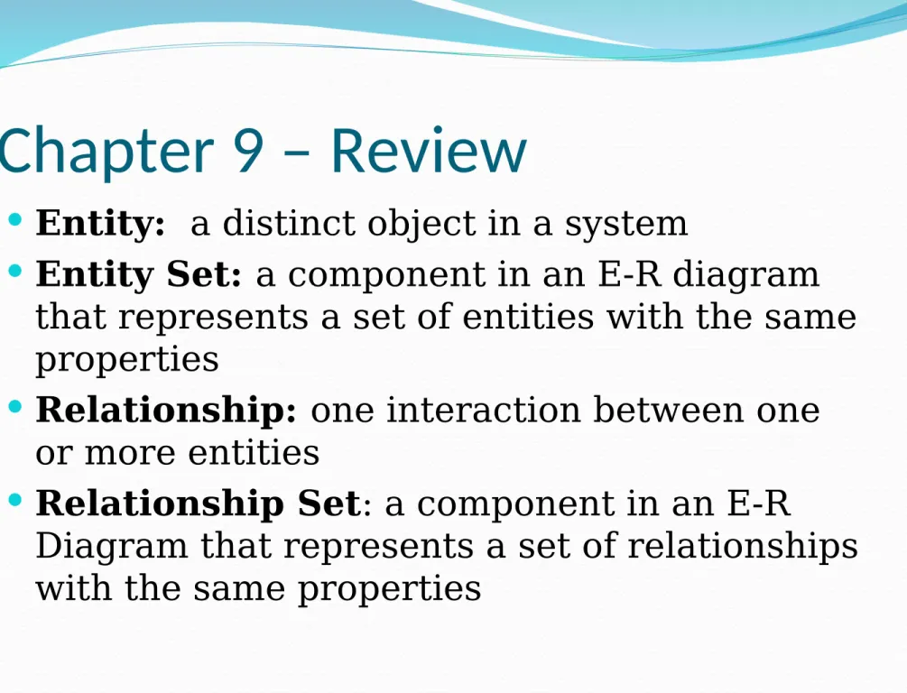 Diagram that represents a set of relationships  with the same properties