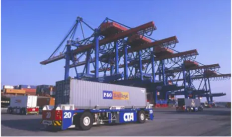 Figure 2.10: Automated guided vehicle (AGV) 