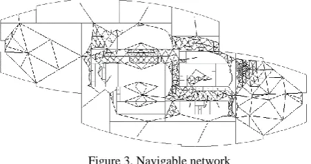 Figure 3. Navigable network 