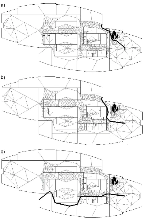 Figure 4. Paths from the selected room with the hazard event to an exit from the building: a) the shortest path (τ = 1.0); b) short and safer path (τ = 1.141); c) more safer but longer path (τ = 1.354)