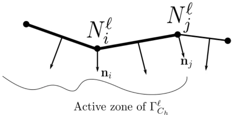 Figure 3.4: The normal at the node is the average of the normals of the adjacent sides