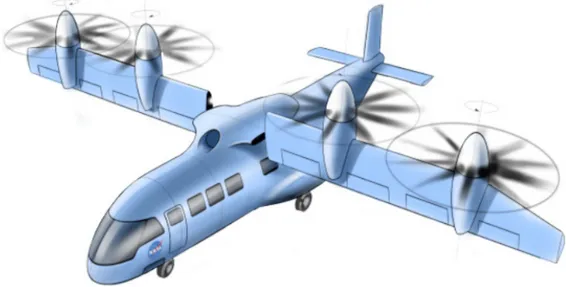 Figure 1:  Tilt-Wing Air Vehicle  1.4  Quad-Rotor Air Vehicle 