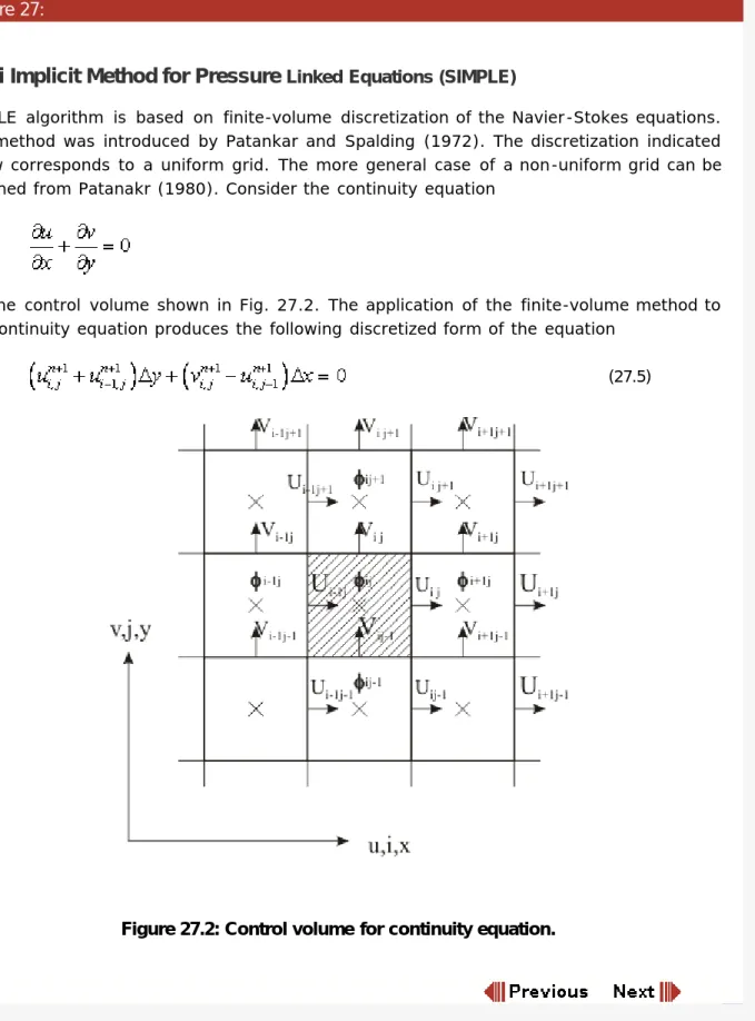 Figure 27.2: Control volume for continuity equation.