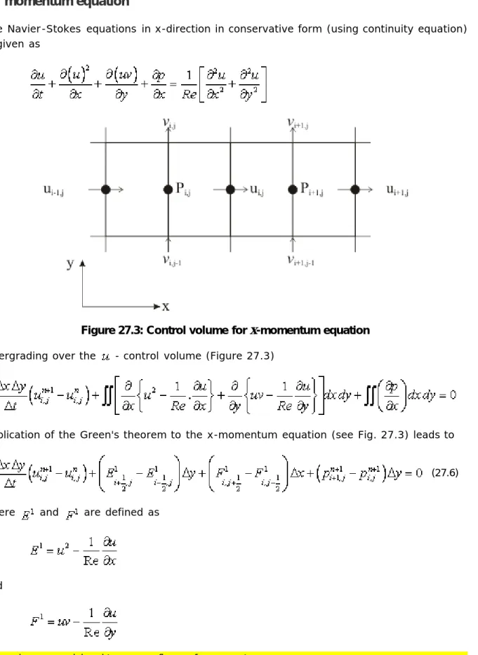 Figure 27.3: Control volume for  x -momentum equation Intergrading over the   - control volume (Figure 27.3)