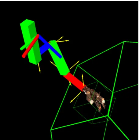 Figure 4.10: The constructed kinematic model and hand model in camera space. Theyellow arrows represent the estimated joint axes used to construct the model.