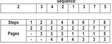 Table 3: LRU page replacement  