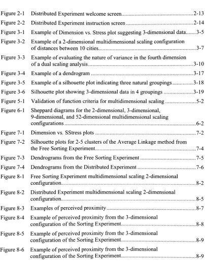 Figure 2-1Distributed Experiment welcome screen