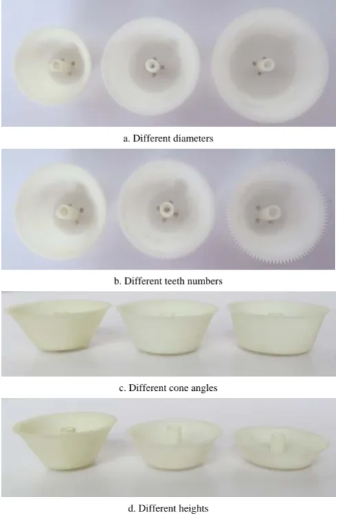 Figure 3  Rotary cups with different structure parameters 