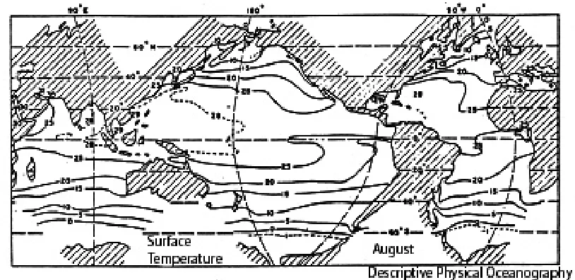 Figure 3.7  Surface temperature of the oceans in August. (Pickard & Emery, 1982) 