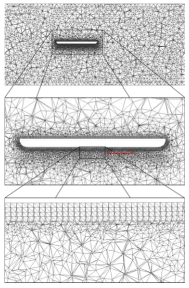 Figure 3  A cross section of the mesh structure used for the CFD 