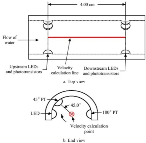 Figure 4  Close-up view of sensor: LEDs and the line (in Red) 
