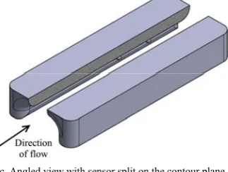 Figure 7  Velocity contours around original sensor design: at 