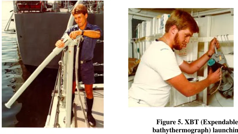 Figure 5. XBT (Expendablebathythermograph) launching