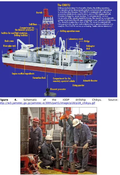 Figure http://w3.jamstec.go.jp/jamstec-e/30th/part1/image/p18/p18_chikyu.gif