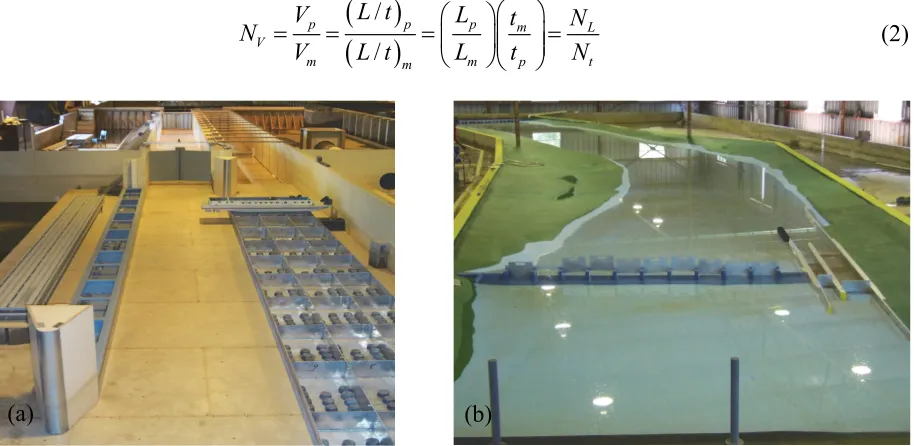Figure 7. Inland, fixed-bed, 3D undistorted models for studying lock and dam operations: (a) J.T