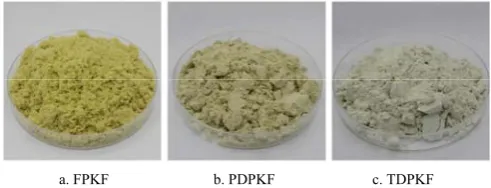 Figure 1  Photographs of the full-fat and defatted pistachio kernel 