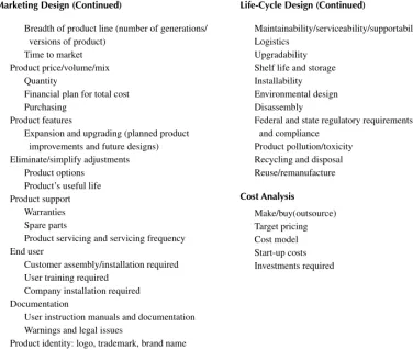 TAbLE 2.1 (CONTINUED)