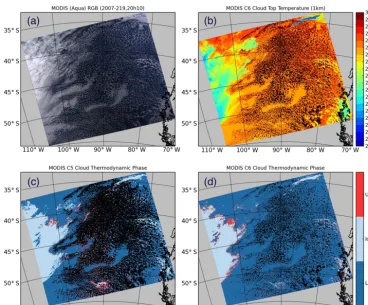 Figure 4. Example Aqua MODIS granule (7 August 2007, 20:10 UTC) with the corresponding RGB imagetemperature (a), the C6 1 km cloud top (b), and the cloud phase classiﬁcation for C5 (c) and C6 (d), respectively