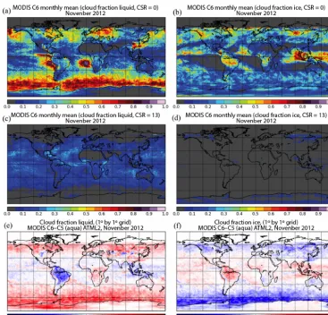 Figure 7. Contingency tables corresponding to MODIS C5C6 (a) and (b) cloud phase calculated from the MODIS and CALIOP col-located data set during November 2012.