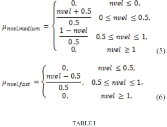 TABLE II 