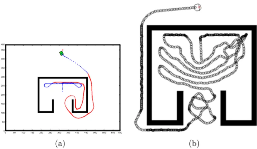 Fig. 6. In large concave and recursive U-shaped environment. (a) Our method. (b) Minimum risk method