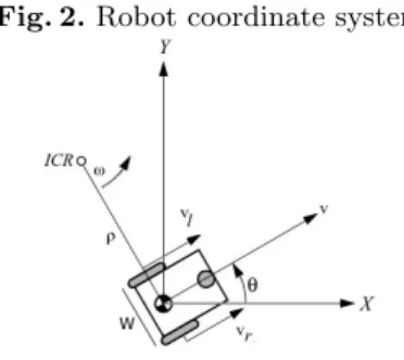 Fig. 2. Robot coordinate system.