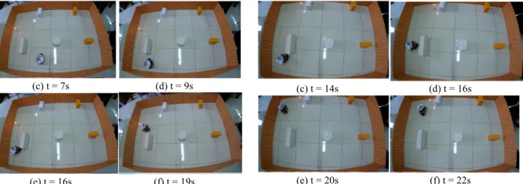 Fig. 6. Video captures of obstacles avoidance for the second  scenario 