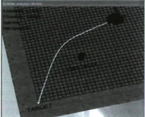 Fig. 8. shows the goal seeking and the obstacle avoidance mobile robot paths of the  right