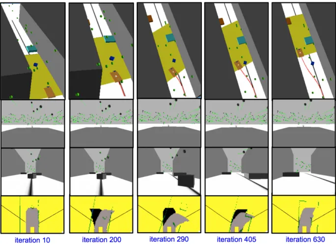 Figure 7: Scenario A. For each of the 5 relevant iterations we show (top to bottom): the robot overtaking the first obstacle, the next key image, the current image, and the occupancy grid.