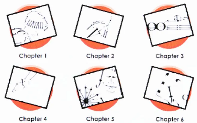Figure 14.Chapter1Chapter 2