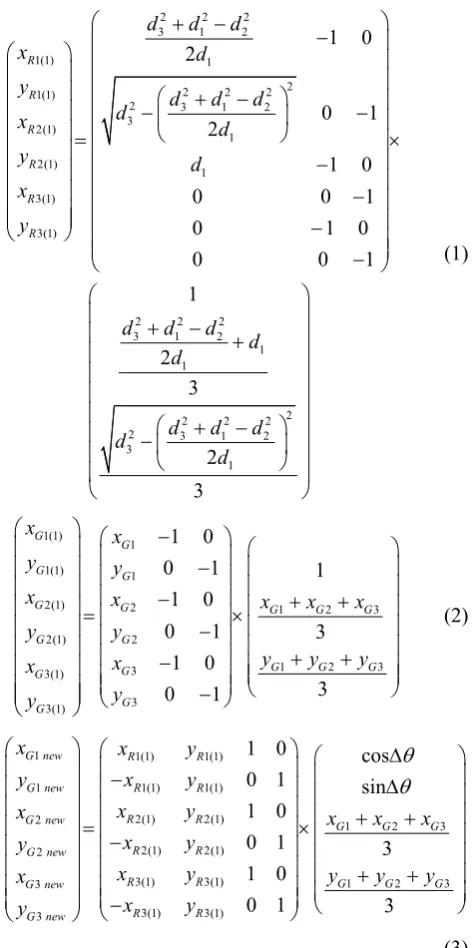 Figure 3 describes the filter in its original formulation, 