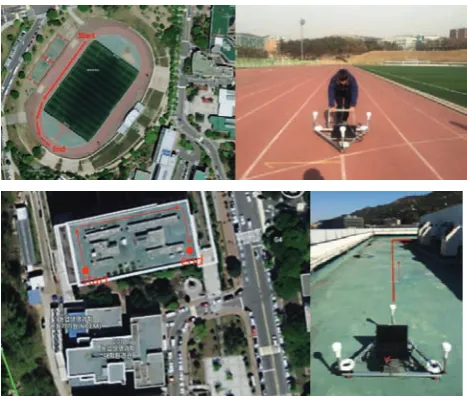 Figure 5  Evaluation tests run on a running track (top) and a 