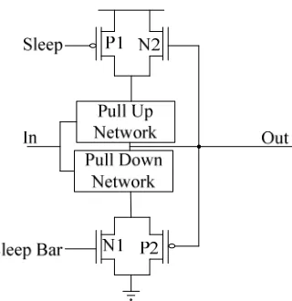 FIGURE 3.5: Sleepy Keeper [20] 