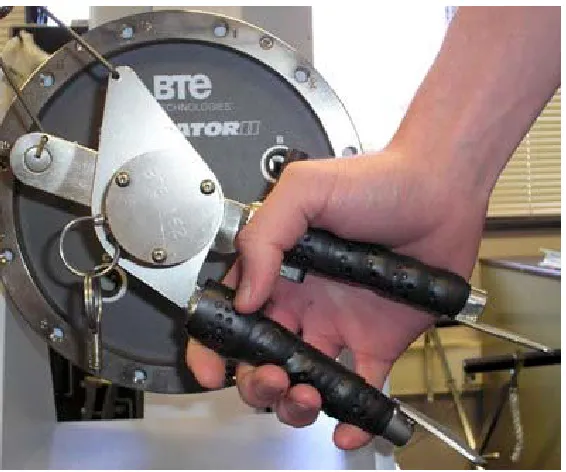 Figure 3.2 – Hand position on apparatus 