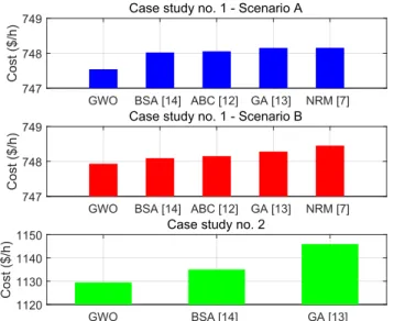 Fig. 10: Estimated costs of the two case-studies.