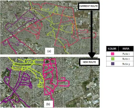 Figure 3(a). Once assigned, customer visits were sequenced by each driver according to his 