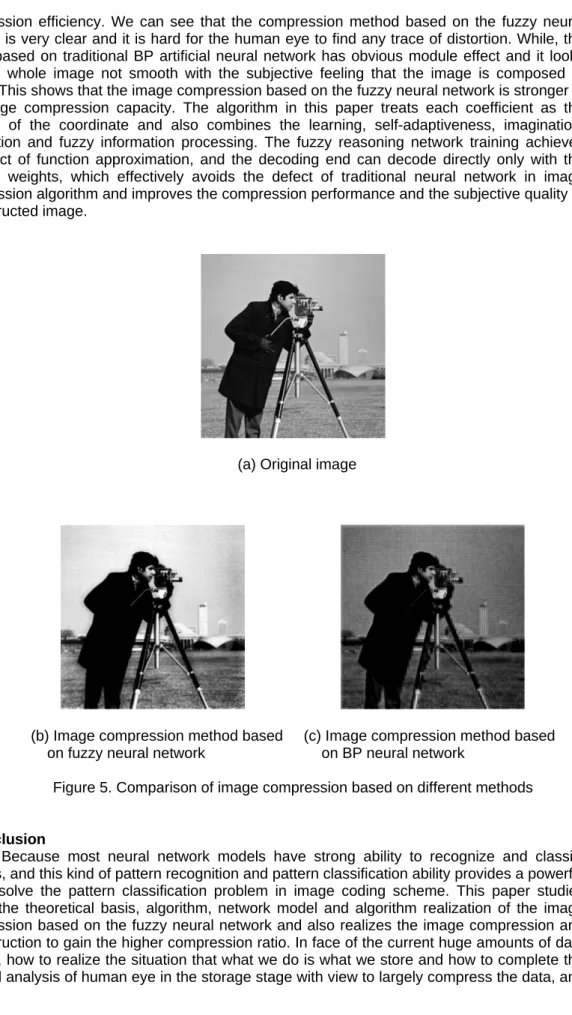 Figure 5. Comparison of image compression based on different methods 